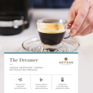 Artisan Coffee Co The Dreamer Pods Infographic Aroma